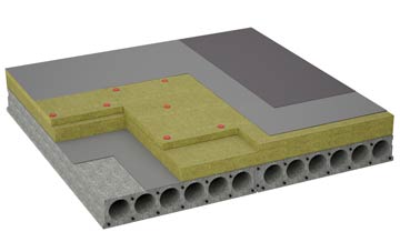 considerations of Syre flat roofing insulation